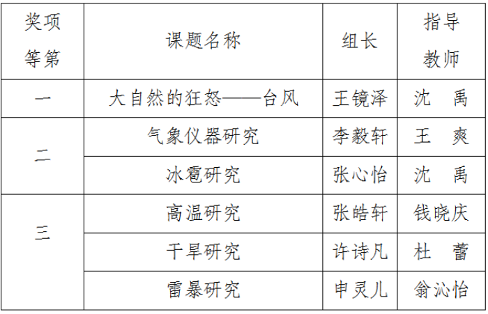 截图00_副本.png 截图00_副本.png